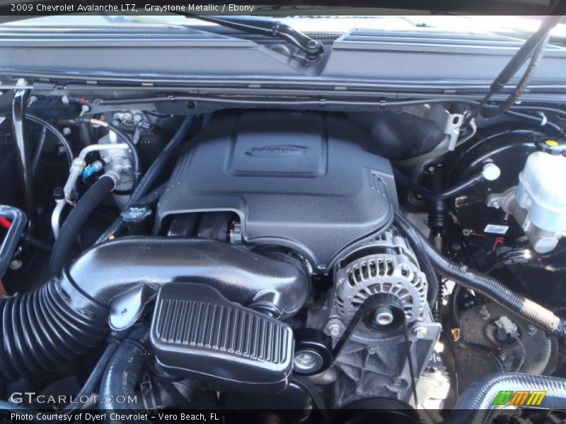 Graystone Metallic / Ebony 2009 Chevrolet Avalanche LTZ