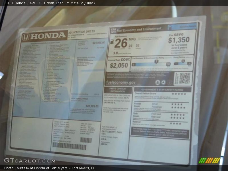 Urban Titanium Metallic / Black 2013 Honda CR-V EX
