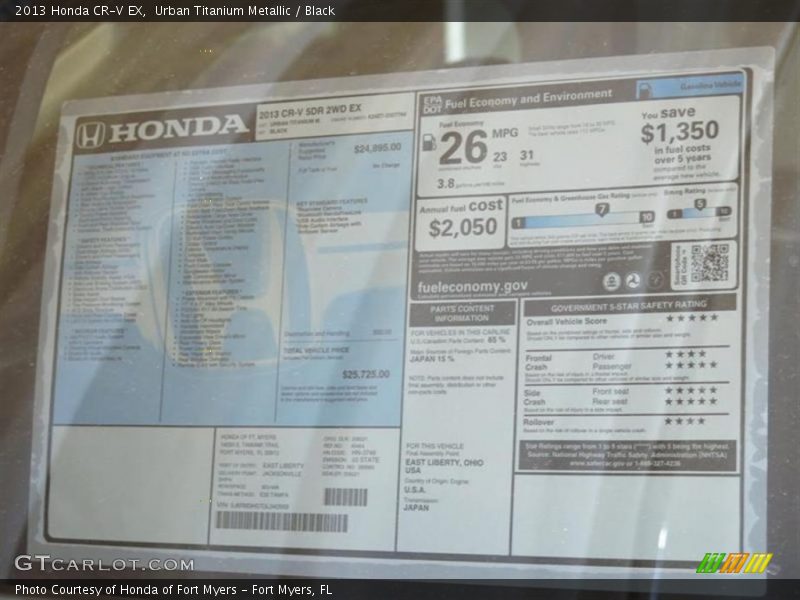 Urban Titanium Metallic / Black 2013 Honda CR-V EX