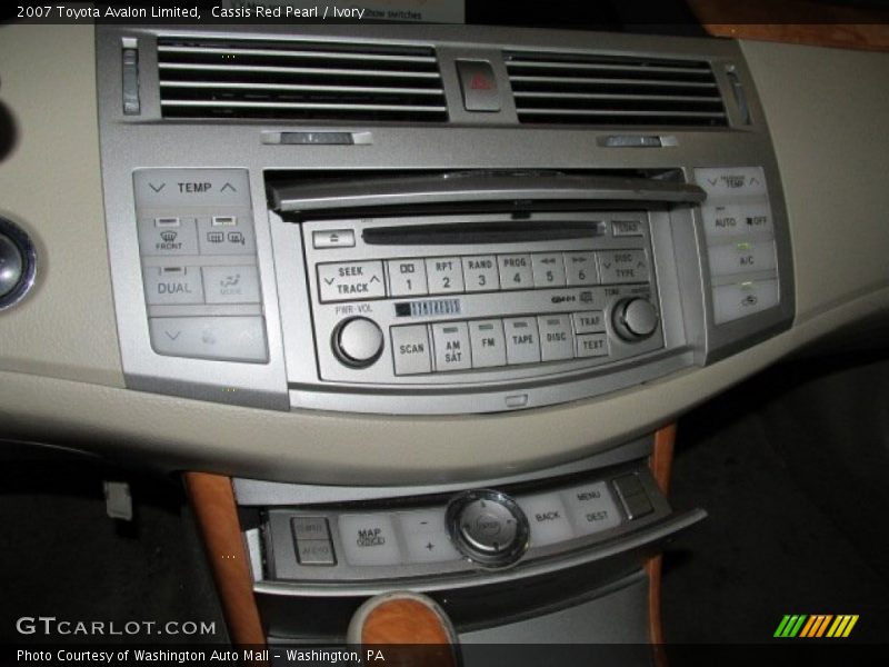 Controls of 2007 Avalon Limited