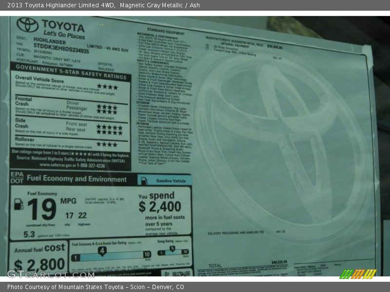 Magnetic Gray Metallic / Ash 2013 Toyota Highlander Limited 4WD