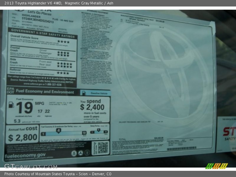 Magnetic Gray Metallic / Ash 2013 Toyota Highlander V6 4WD