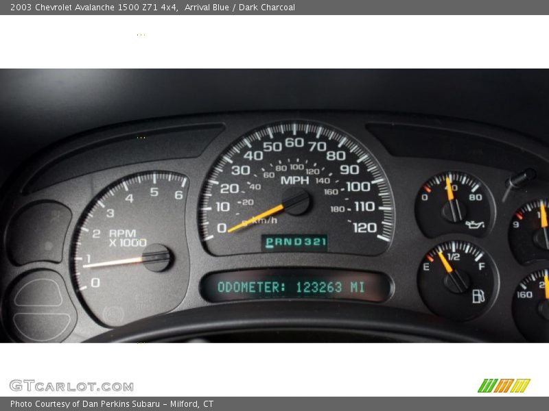Arrival Blue / Dark Charcoal 2003 Chevrolet Avalanche 1500 Z71 4x4