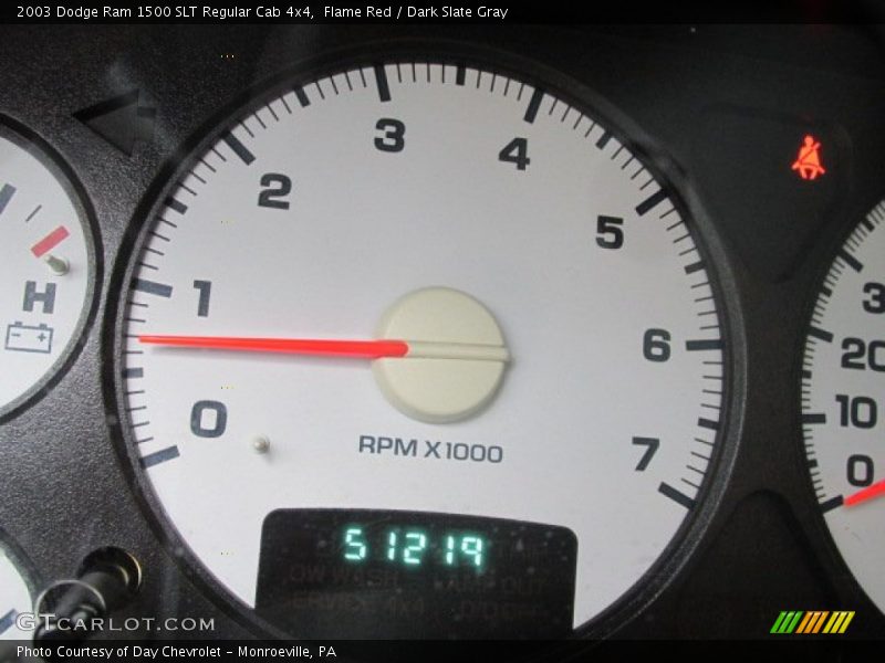 Flame Red / Dark Slate Gray 2003 Dodge Ram 1500 SLT Regular Cab 4x4