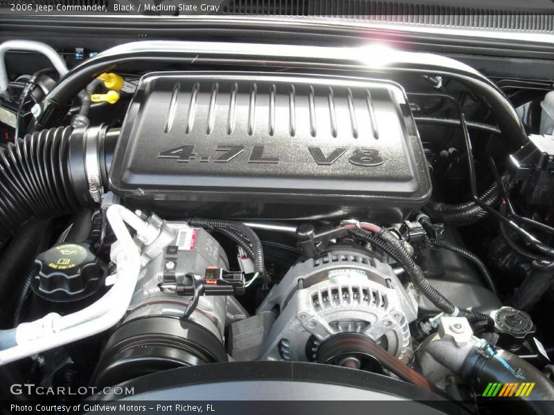 Black / Medium Slate Gray 2006 Jeep Commander