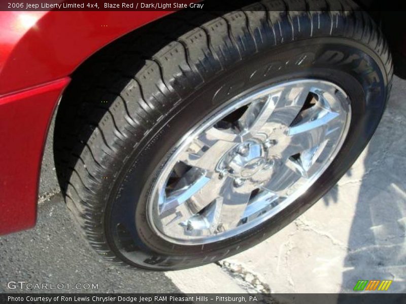 Blaze Red / Dark/Light Slate Gray 2006 Jeep Liberty Limited 4x4