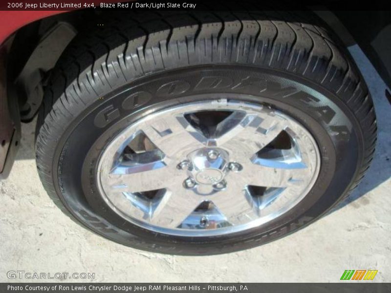Blaze Red / Dark/Light Slate Gray 2006 Jeep Liberty Limited 4x4