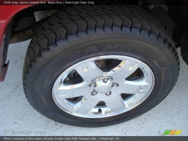 Blaze Red / Dark/Light Slate Gray 2006 Jeep Liberty Limited 4x4