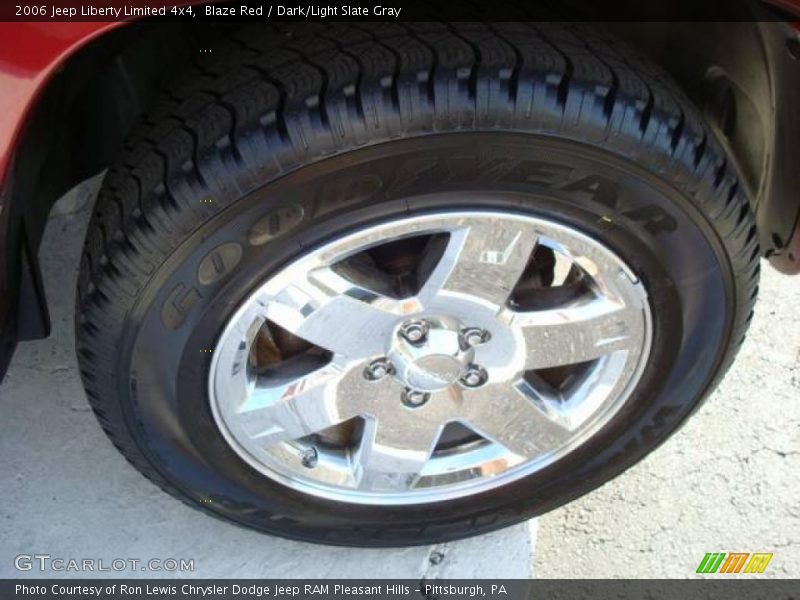 Blaze Red / Dark/Light Slate Gray 2006 Jeep Liberty Limited 4x4