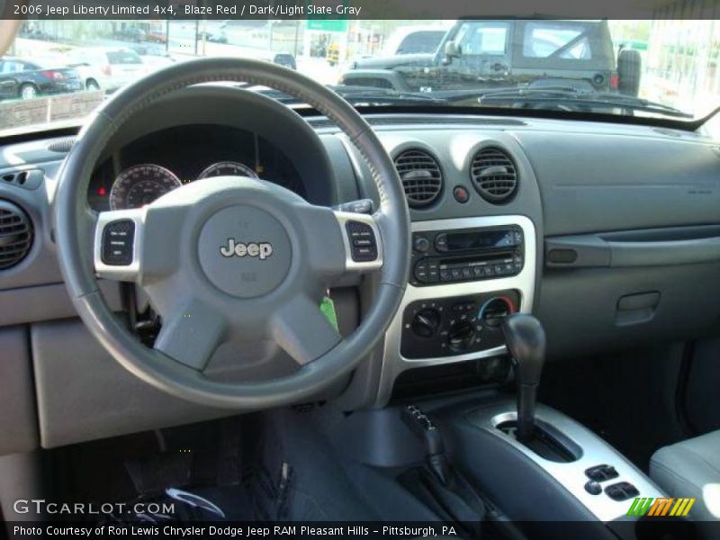 Blaze Red / Dark/Light Slate Gray 2006 Jeep Liberty Limited 4x4