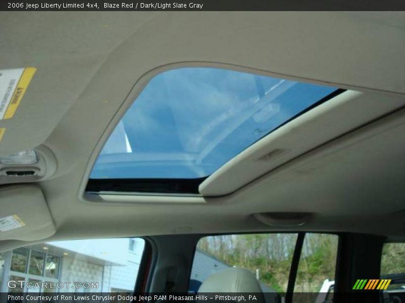 Blaze Red / Dark/Light Slate Gray 2006 Jeep Liberty Limited 4x4