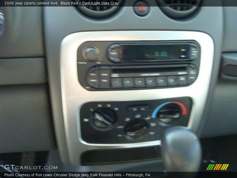 Blaze Red / Dark/Light Slate Gray 2006 Jeep Liberty Limited 4x4