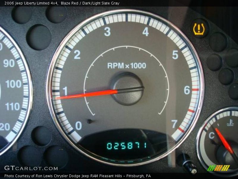 Blaze Red / Dark/Light Slate Gray 2006 Jeep Liberty Limited 4x4