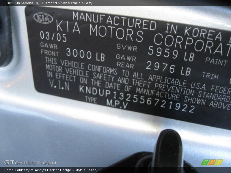 Diamond Silver Metallic / Gray 2005 Kia Sedona LX