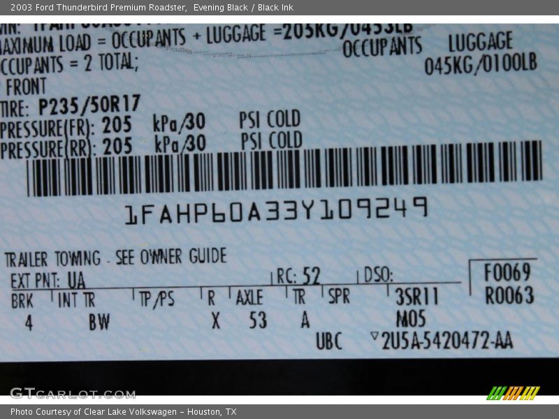 Evening Black / Black Ink 2003 Ford Thunderbird Premium Roadster