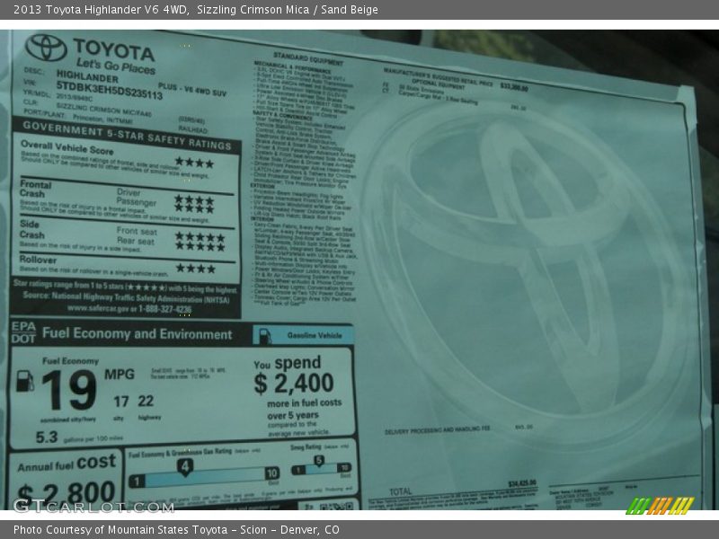 Sizzling Crimson Mica / Sand Beige 2013 Toyota Highlander V6 4WD