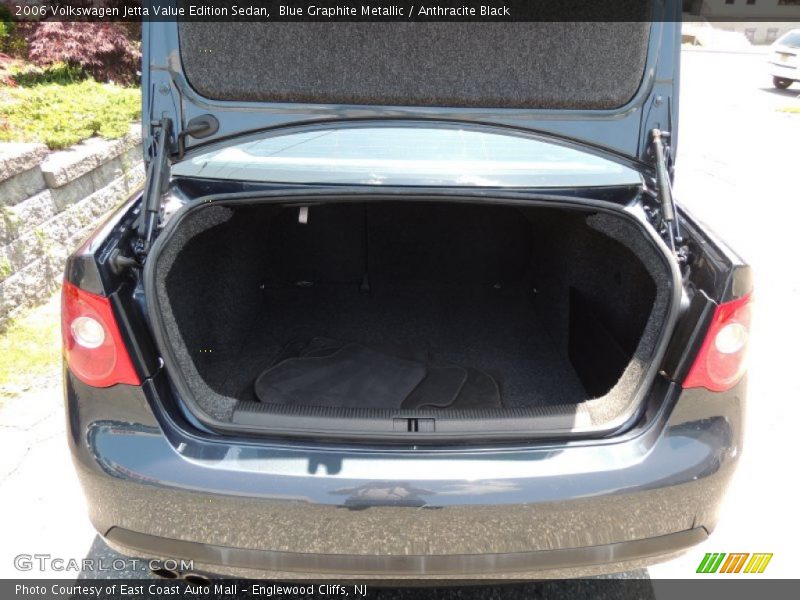 Blue Graphite Metallic / Anthracite Black 2006 Volkswagen Jetta Value Edition Sedan