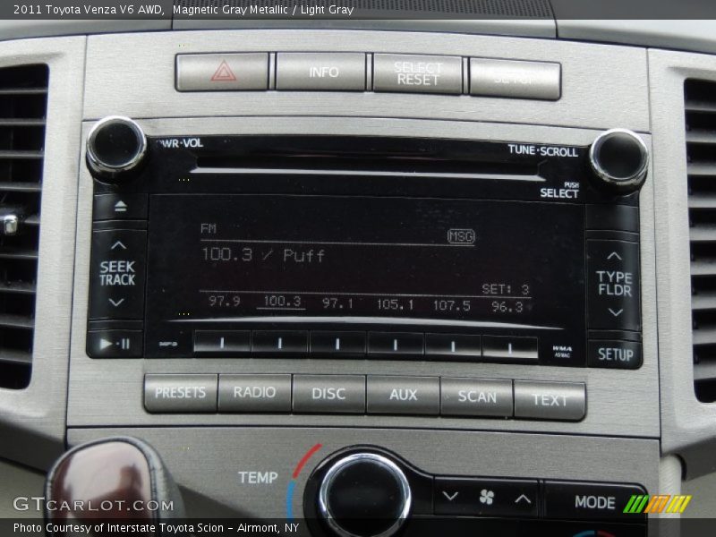 Magnetic Gray Metallic / Light Gray 2011 Toyota Venza V6 AWD