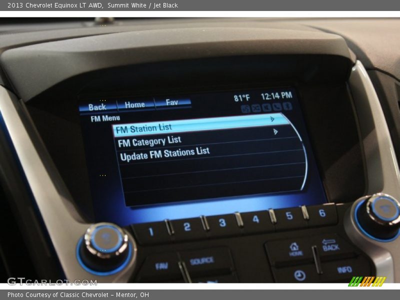 Summit White / Jet Black 2013 Chevrolet Equinox LT AWD