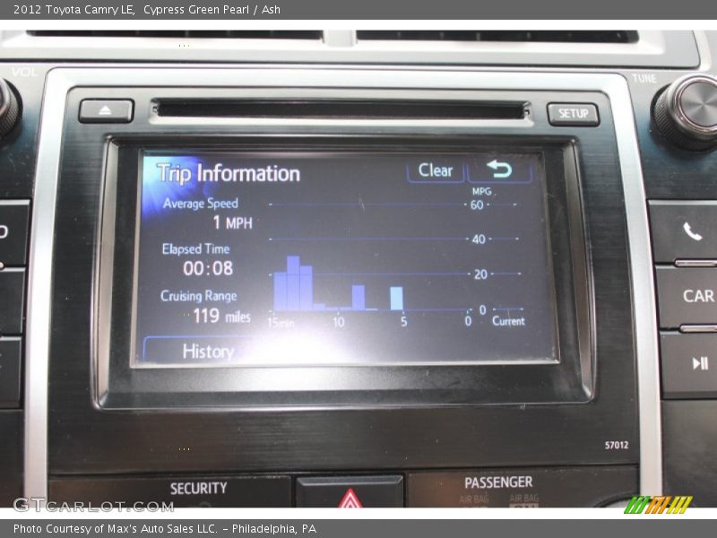 Cypress Green Pearl / Ash 2012 Toyota Camry LE