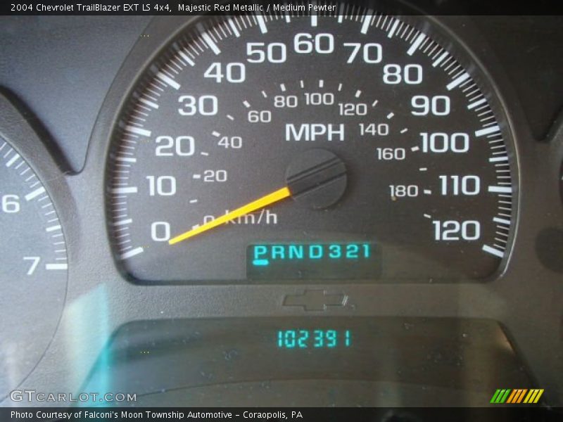 Majestic Red Metallic / Medium Pewter 2004 Chevrolet TrailBlazer EXT LS 4x4