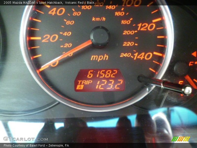 Volcanic Red / Black 2005 Mazda MAZDA6 s Sport Hatchback