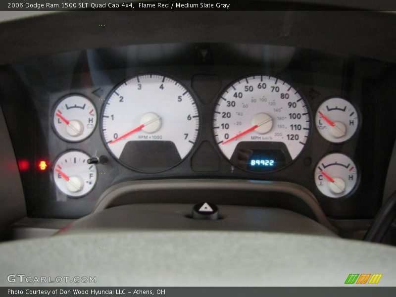 Flame Red / Medium Slate Gray 2006 Dodge Ram 1500 SLT Quad Cab 4x4