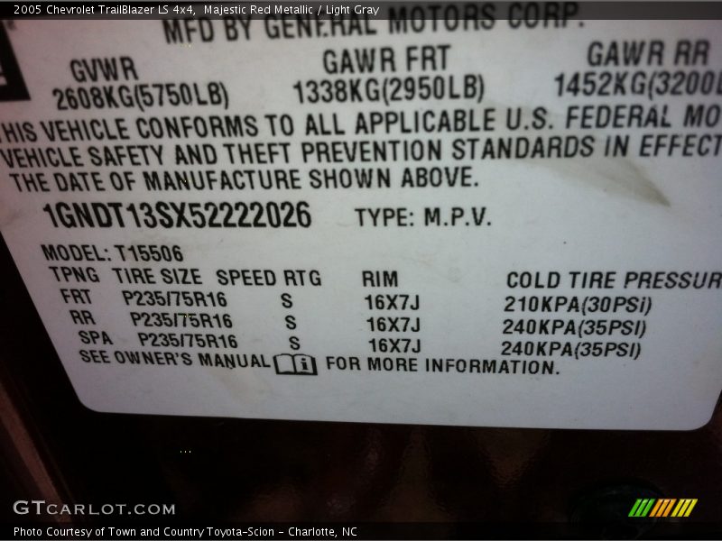 Majestic Red Metallic / Light Gray 2005 Chevrolet TrailBlazer LS 4x4