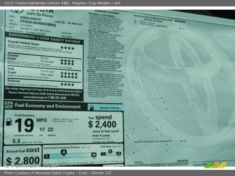 Magnetic Gray Metallic / Ash 2013 Toyota Highlander Limited 4WD