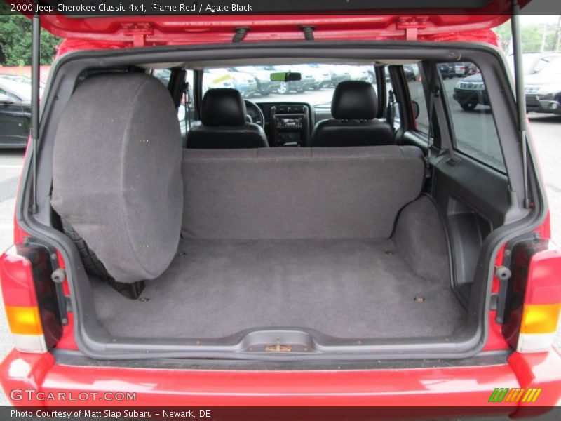  2000 Cherokee Classic 4x4 Trunk