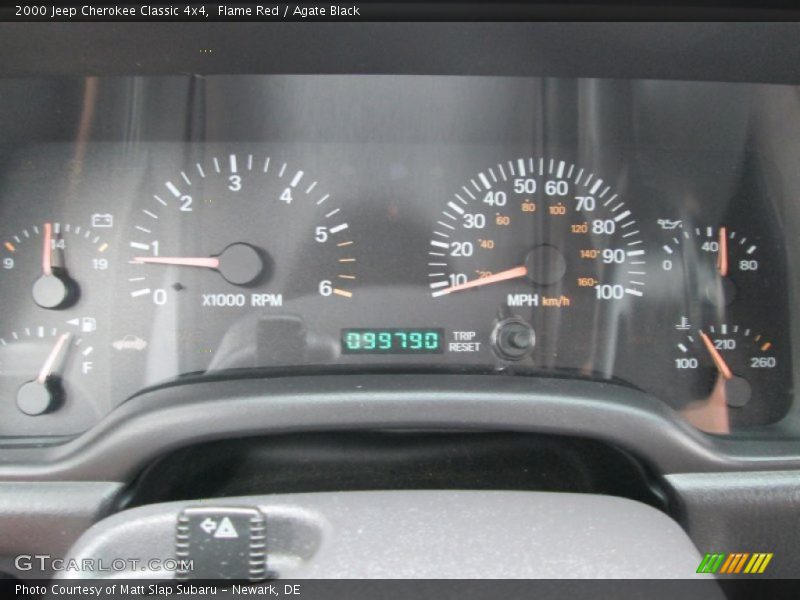  2000 Cherokee Classic 4x4 Classic 4x4 Gauges