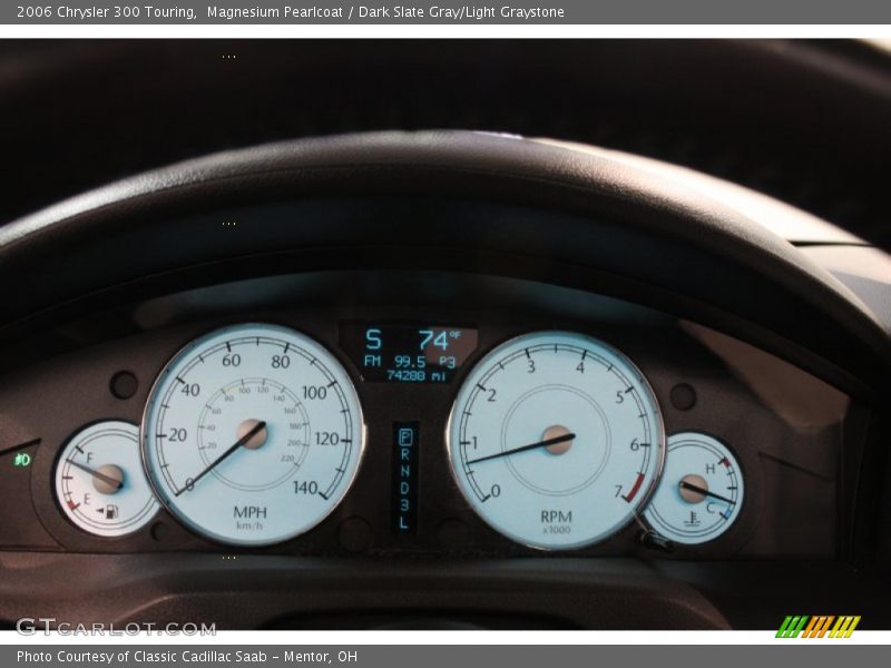  2006 300 Touring Touring Gauges