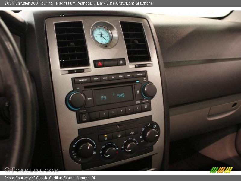 Controls of 2006 300 Touring