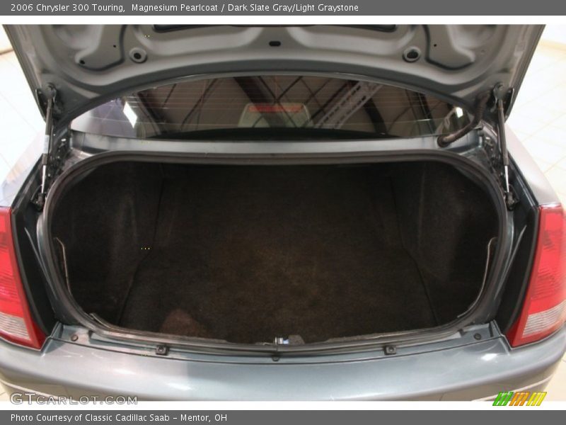  2006 300 Touring Trunk