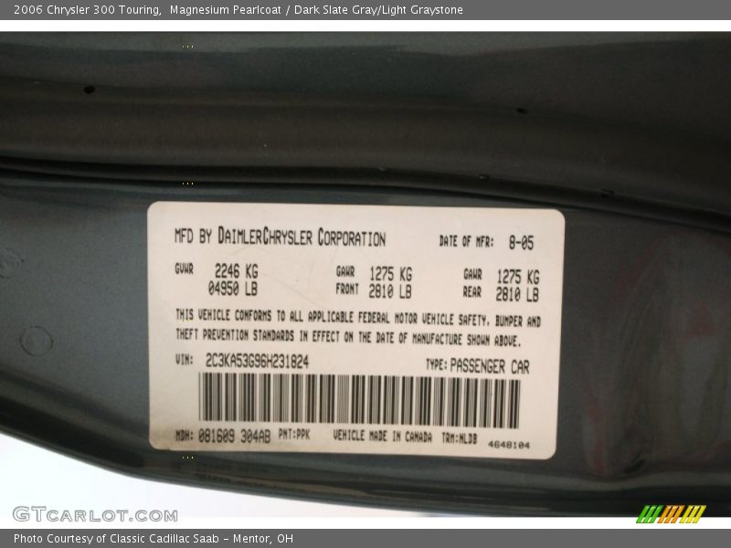 2006 300 Touring Magnesium Pearlcoat Color Code PPK