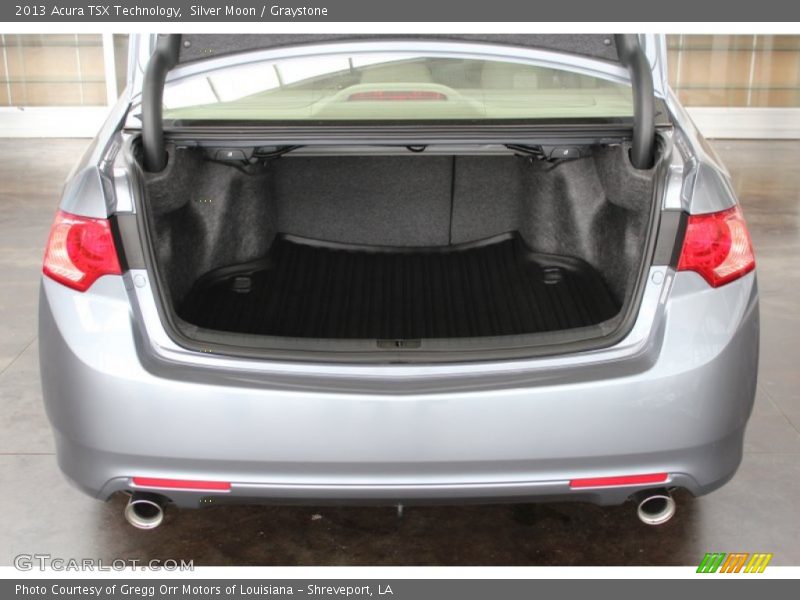  2013 TSX Technology Trunk