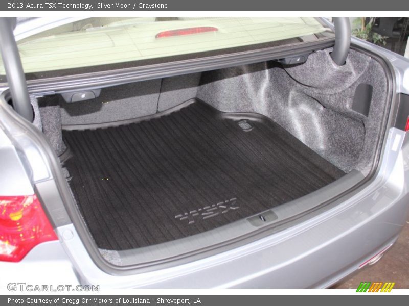  2013 TSX Technology Trunk