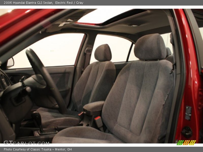 Electric Red / Gray 2006 Hyundai Elantra GLS Sedan