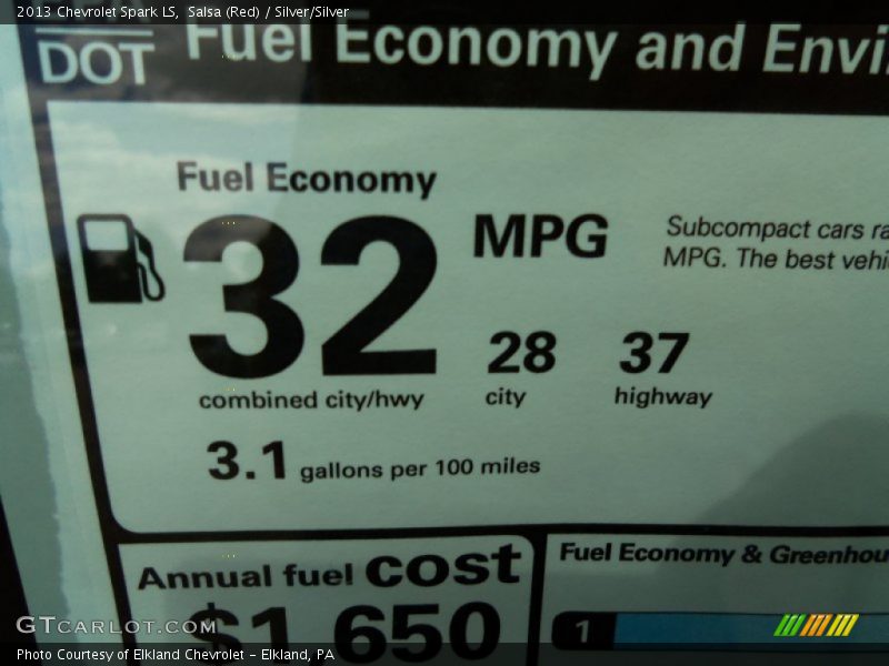 Salsa (Red) / Silver/Silver 2013 Chevrolet Spark LS