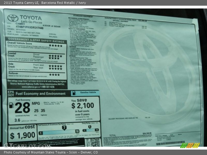Barcelona Red Metallic / Ivory 2013 Toyota Camry LE