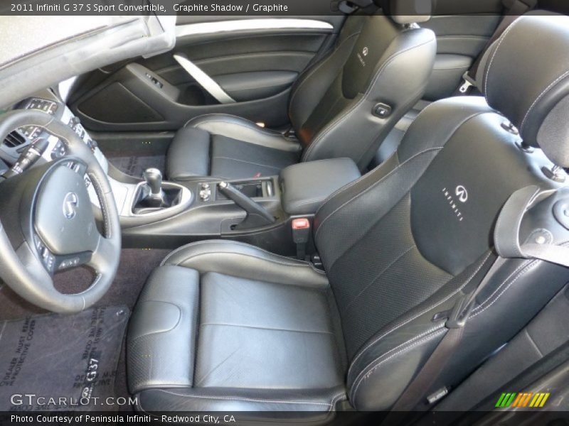 Graphite Shadow / Graphite 2011 Infiniti G 37 S Sport Convertible