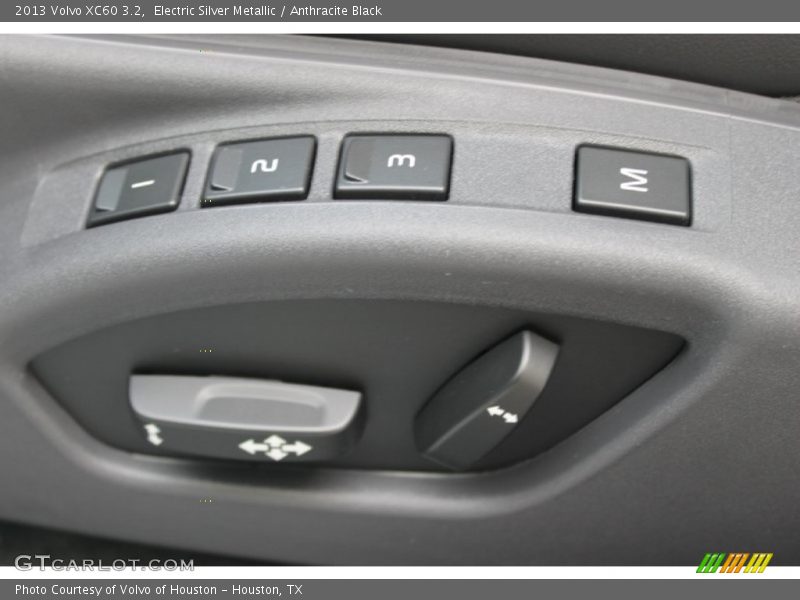 Controls of 2013 XC60 3.2