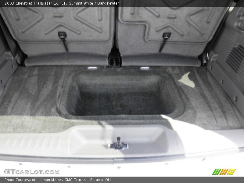 Summit White / Dark Pewter 2003 Chevrolet TrailBlazer EXT LT