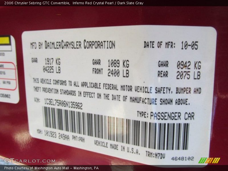 Inferno Red Crystal Pearl / Dark Slate Gray 2006 Chrysler Sebring GTC Convertible
