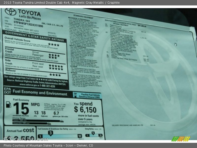 Magnetic Gray Metallic / Graphite 2013 Toyota Tundra Limited Double Cab 4x4