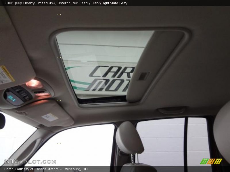 Inferno Red Pearl / Dark/Light Slate Gray 2006 Jeep Liberty Limited 4x4