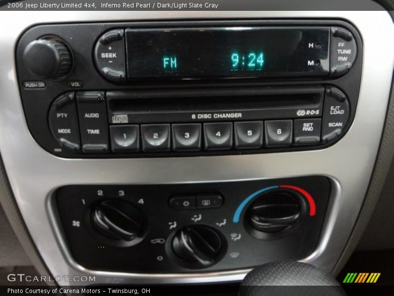 Inferno Red Pearl / Dark/Light Slate Gray 2006 Jeep Liberty Limited 4x4