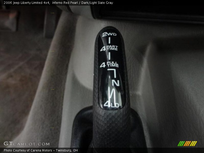 Inferno Red Pearl / Dark/Light Slate Gray 2006 Jeep Liberty Limited 4x4