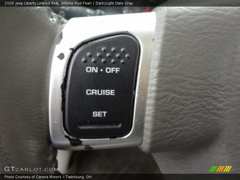 Inferno Red Pearl / Dark/Light Slate Gray 2006 Jeep Liberty Limited 4x4