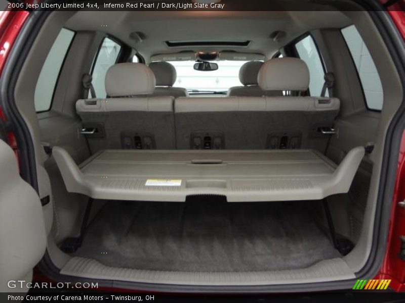 Inferno Red Pearl / Dark/Light Slate Gray 2006 Jeep Liberty Limited 4x4